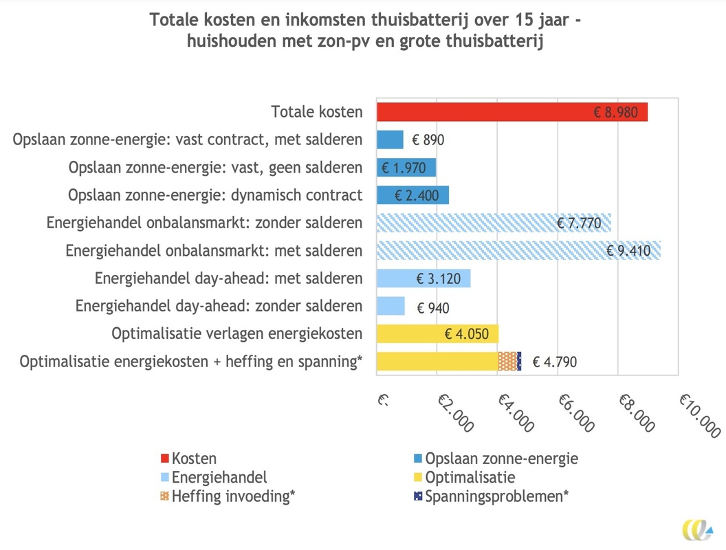 Wijkagenten Zevenaar (@wijkagenten_zevenaar) • Instagram photos and videos, image size:1056x800