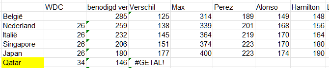 Afbeeldingslocatie: https://tweakers.net/i/vu-JKMHLNC-fwm1uNOC7lSasA8Y=/full-fit-in/4000x4000/filters:no_upscale():fill(white):strip_exif()/f/image/T8FwjP5JPWxOXweVxpzNtW0q.png?f=user_large