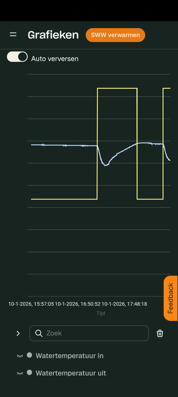 Afbeeldingslocatie: https://tweakers.net/i/vuEO71gSjc2FzTLVaQ16vZ5HLus=/x800/filters:strip_exif()/f/image/ANtwHPnhD2jG4hBrjvAHm9FO.png?f=fotoalbum_large