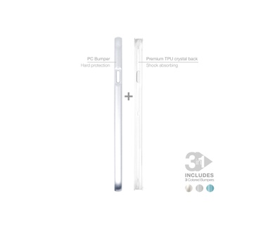 Case Scenario 3-IN-1 "SILVER"