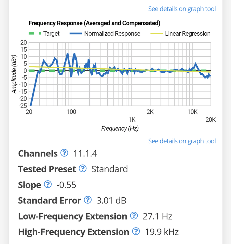 Afbeeldingslocatie: https://tweakers.net/i/vuW8M9f1CQuqAHgYPO6zkO0h9WA=/x800/filters:strip_exif()/f/image/e4EMp8X22246E7dpq025OffW.png?f=fotoalbum_large