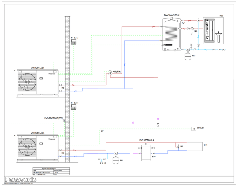 Afbeeldingslocatie: https://tweakers.net/i/vucY-Kw8gargWUlIwSOqOo0yTXU=/800x/filters:strip_exif()/f/image/ei3XDJQZ3r2f1c5KlZEi0xtF.png?f=fotoalbum_large