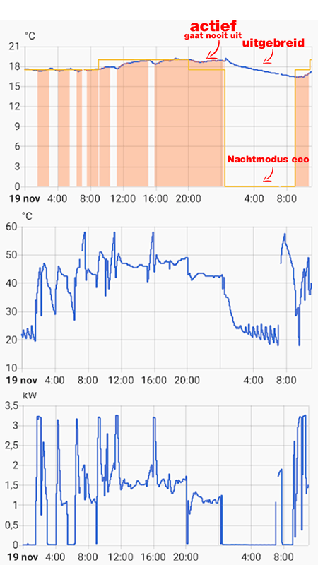 Afbeeldingslocatie: https://tweakers.net/i/vugLCIHuJUVJCM7euvXmhREXaWE=/x800/filters:strip_exif()/f/image/eoHPuwWFfN1smaPpNxoeXNtO.png?f=fotoalbum_large