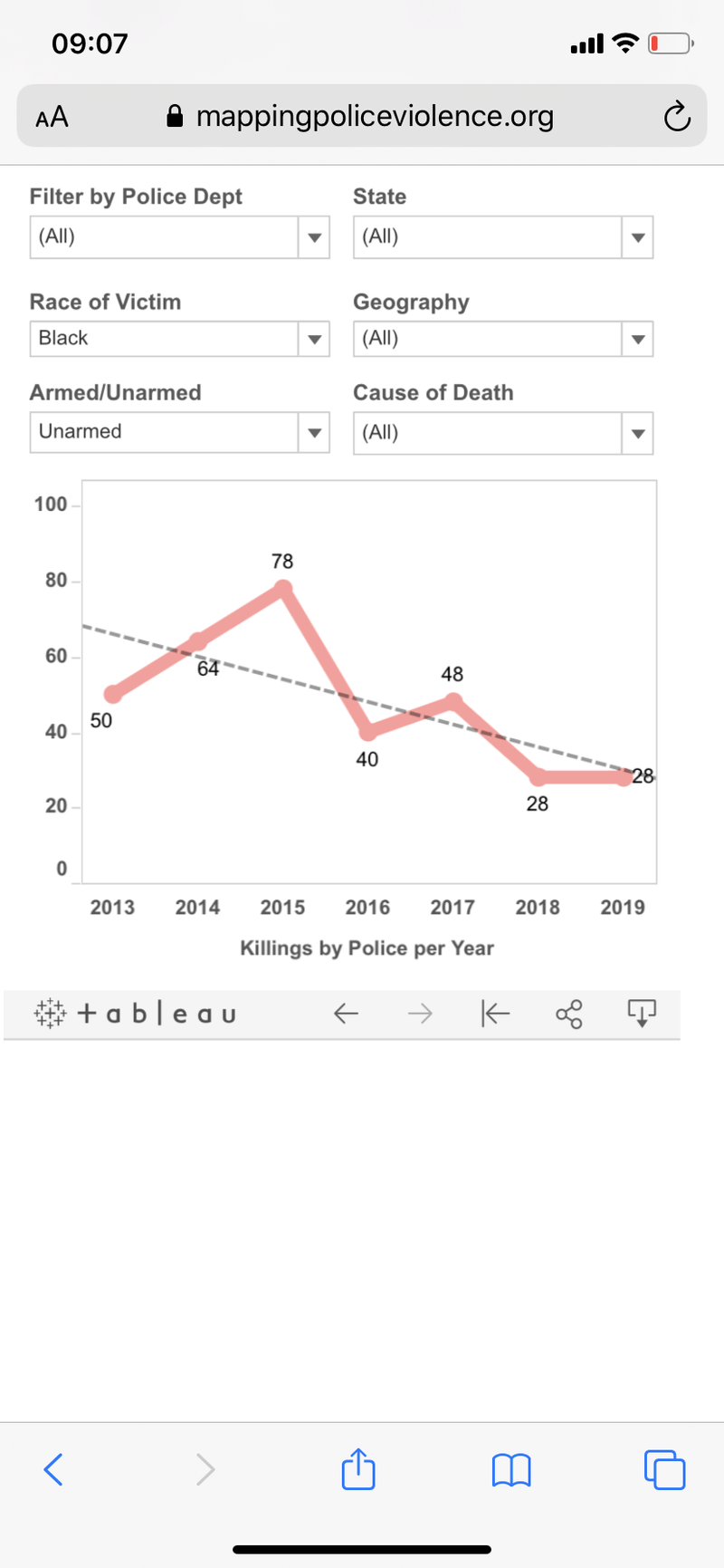 Afbeeldingslocatie: https://tweakers.net/i/vuleXnjB2bwlRhxZaU45K78754o=/800x/filters:strip_exif()/f/image/dmDPnTxkzTMZVvFOM5Etclbb.png?f=fotoalbum_large