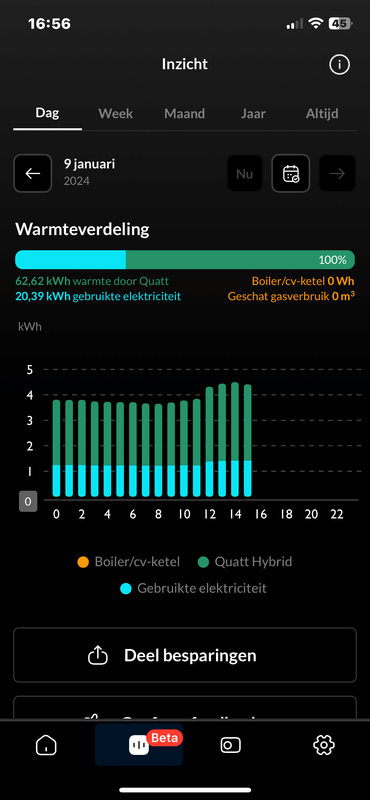Afbeeldingslocatie: https://tweakers.net/i/vuvC78P1LGqxenVqsnP1Yxy18iU=/x800/filters:strip_exif()/f/image/09dGg7jHvCn8o7NxQhrM77wW.png?f=fotoalbum_large