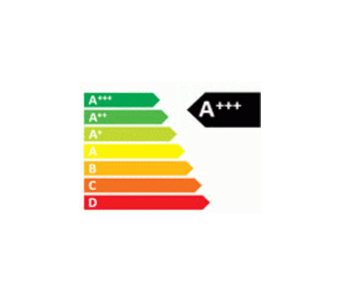 Zanussi ZWF81463WH