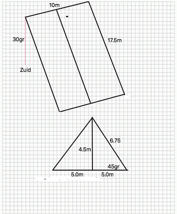 Afbeeldingslocatie: https://tweakers.net/i/vuyRw6CxTnirVxKX926fuSvjNSA=/full-fit-in/4000x4000/filters:no_upscale():fill(white):strip_exif()/f/image/JSCTAofMu4msrMYtyjF0sMmm.png?f=user_large