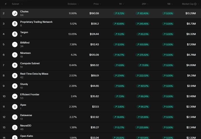 Afbeeldingslocatie: https://tweakers.net/i/vv2Fs2W5Fkf1PLbd-PlHeiTuY5c=/800x/filters:strip_icc():strip_exif()/f/image/z1GG9EzvRQ6VTUjDnwCIHSF2.jpg?f=fotoalbum_large