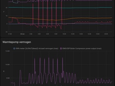 Afbeeldingslocatie: https://tweakers.net/i/vvFX-Rh3QVEJ0SW2iOcv2ETeJJk=/234x176/filters:strip_icc():strip_exif()/f/image/rF2UF9CTUaUz6FKuVcPFalIh.jpg?f=fotoalbum_medium
