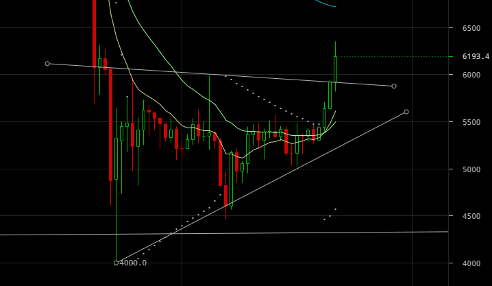 Afbeeldingslocatie: https://tweakers.net/i/vvQ90_fk8yMJRS9vSP7ESyZDEwk=/f/image/mwhJh6wRtIfTcpzVsrwhWP89.png