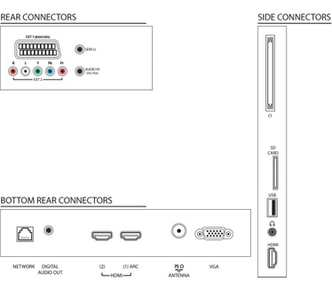 Philips 40PFL6606H/12