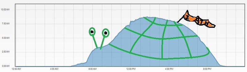 Afbeeldingslocatie: https://tweakers.net/i/vvs7ksijiLmkQq-1mjTzD7XbCvc=/800x/filters:strip_icc():strip_exif()/f/image/QeY3YIxWtcoAnayJV32eMhyQ.jpg?f=fotoalbum_large