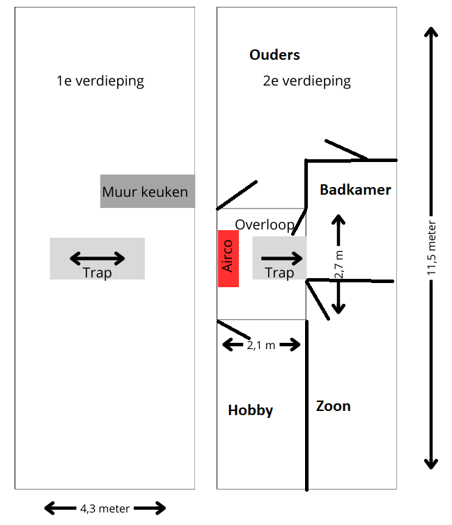Afbeeldingslocatie: https://tweakers.net/i/vvwUHir61Pw45SC9vv0gC5mFzQw=/full-fit-in/4000x4000/filters:no_upscale():fill(white):strip_exif()/f/image/u8PLsRs9tRIo4O4NnSTcuMcH.png?f=user_large