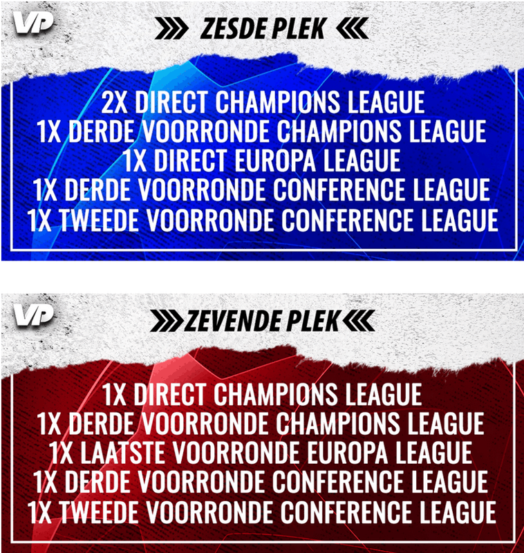 Afbeeldingslocatie: https://tweakers.net/i/vw0EAq5KYIT_HSw5wxvAGEzhZCw=/x800/filters:strip_exif()/f/image/9dmgXM1w0FOph0CtEMVntjw6.png?f=fotoalbum_large