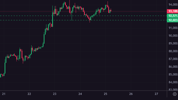 Afbeeldingslocatie: https://tweakers.net/i/vw6xVqXcNq1TrvCg5Vau1Vy1FII=/fit-in/4000x4000/filters:no_upscale():strip_exif()/f/image/MwoRyMEKTwbE8U71fzdvilVF.png?f=user_large
