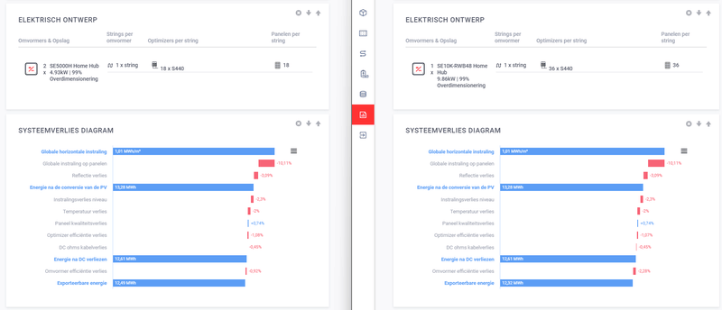 Afbeeldingslocatie: https://tweakers.net/i/vx0Q-PfhocLxo34OP01ZDDG9mG0=/800x/filters:strip_exif()/f/image/YLat1gCOeCemc2mmXNqAaPVt.png?f=fotoalbum_large