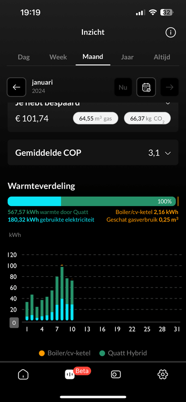 Afbeeldingslocatie: https://tweakers.net/i/vx9tgGXhQR6CQW58gKRVmTTs-hg=/x800/filters:strip_exif()/f/image/rcf6KazXtSvQKMO7CGFHqtyv.png?f=fotoalbum_large