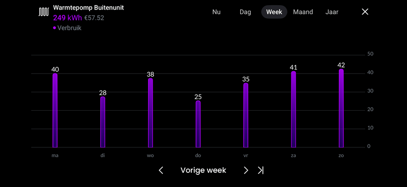 Afbeeldingslocatie: https://tweakers.net/i/vxPys7z9A0yUBGK4R-V-EmLd4v0=/800x/filters:strip_exif()/f/image/SjWee6sQSO9NnrqSx8f9F5ZH.png?f=fotoalbum_large