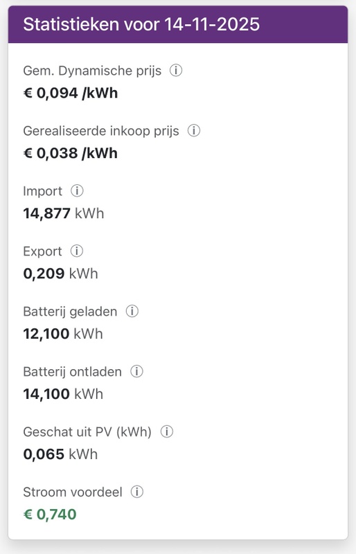 Afbeeldingslocatie: https://tweakers.net/i/vxVIFh5WE2XRke0og8zVncy1ICQ=/x800/filters:strip_icc():strip_exif()/f/image/lR5Lbb7utYXv0ypZPMHtWqyo.jpg?f=fotoalbum_large