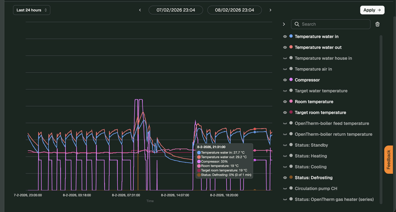 Afbeeldingslocatie: https://tweakers.net/i/vxVPMTRyX1M5tprqzT3LatVYkVU=/800x/filters:strip_exif()/f/image/eKYhSnQDJq22V7RszH8JjYxf.png?f=fotoalbum_large
