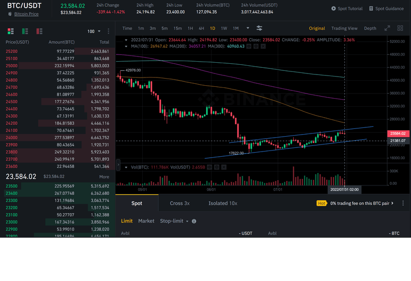 Afbeeldingslocatie: https://tweakers.net/i/vxzi4FX2YO4V-1VrILR7C-fFZow=/800x/filters:strip_exif()/f/image/A7wGFY2Z2pMKJsUvZt8VABCt.png?f=fotoalbum_large