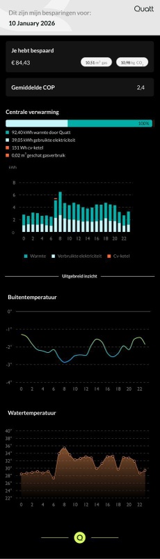 Afbeeldingslocatie: https://tweakers.net/i/vy-1vMKjhxlEmoeIfVBZPFJu6As=/x800/filters:strip_icc():strip_exif()/f/image/Sas2W2QXAD36jwcL3cc0U91l.jpg?f=fotoalbum_large