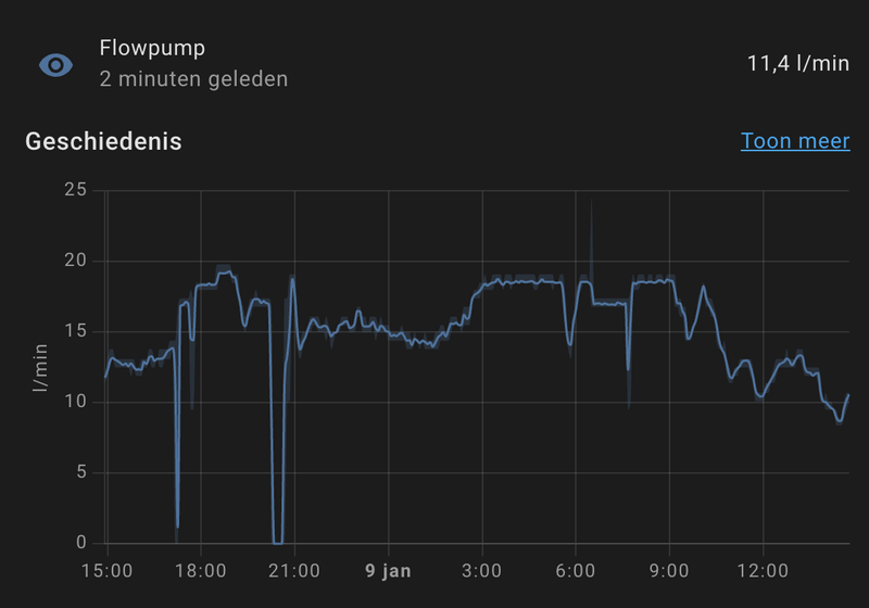 Afbeeldingslocatie: https://tweakers.net/i/vyBYfiUG3AvlLzvaWdwcFF8PVfA=/800x/filters:strip_exif()/f/image/FaK2UDmwUWSBnItudu3XpXHu.png?f=fotoalbum_large