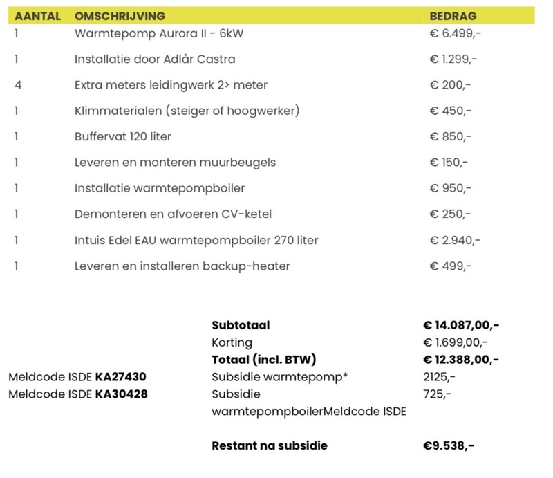 Afbeeldingslocatie: https://tweakers.net/i/vyDboyf6FdRi-G9_V96D2YakwoY=/800x/filters:strip_icc():strip_exif()/f/image/iAflnlOe39BwrMo7afbgrr4q.jpg?f=fotoalbum_large