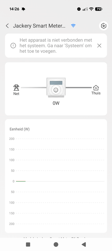 Afbeeldingslocatie: https://tweakers.net/i/vyDlOuqnRlyHYok8XN_nWoZ7ziE=/x800/filters:strip_exif()/f/image/XxCEpxmGK7MERBytJxGDy85P.png?f=fotoalbum_large