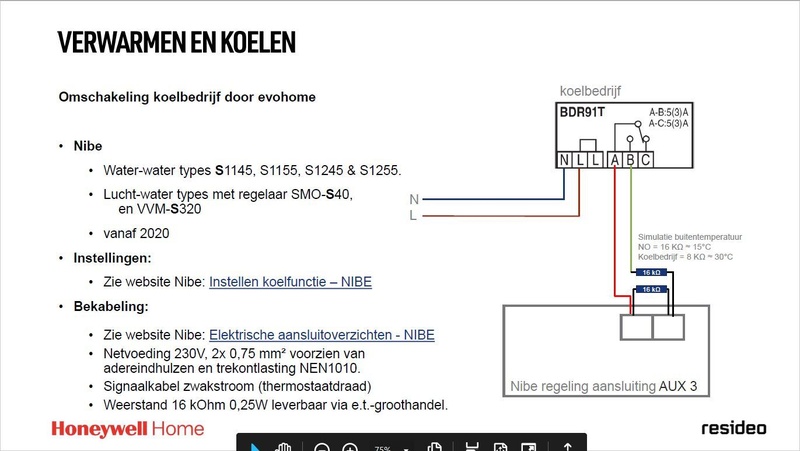 Afbeeldingslocatie: https://tweakers.net/i/vyJ1Nd5pseYTlGSkyw-kwpRxsSc=/800x/filters:strip_icc():strip_exif()/f/image/mj0YI38kfDjUNEAfWursn1OV.jpg?f=fotoalbum_large