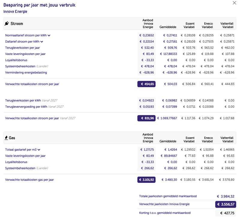 Afbeeldingslocatie: https://tweakers.net/i/vydwt2cVXZHiH92fFT_B3oKPQ4U=/800x/filters:strip_exif()/f/image/70PMkBzv8YF9trIrtSkLwOmY.png?f=fotoalbum_large