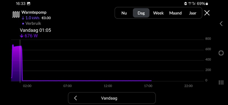 Afbeeldingslocatie: https://tweakers.net/i/vzKscu3iodqYB6fOAG5fRn7Kw60=/800x/filters:strip_icc():strip_exif()/f/image/xngtBH7VU0I7dl3RpZwwgrfr.jpg?f=fotoalbum_large