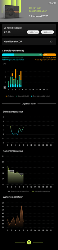 Afbeeldingslocatie: https://tweakers.net/i/w-8PYg_uBsNGYa19G1xvi80gXgA=/x800/filters:strip_exif()/f/image/ERVDZ3Es2o8O17CDHGRKJ1Wo.png?f=fotoalbum_large
