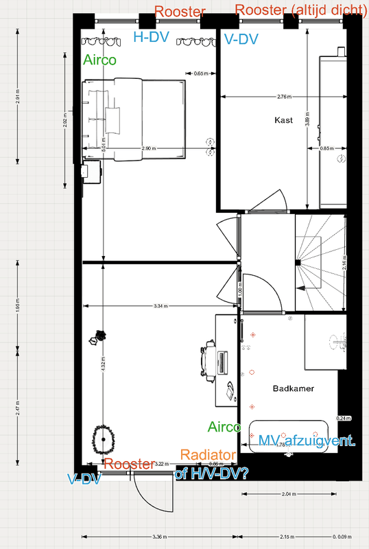 Afbeeldingslocatie: https://tweakers.net/i/w-JJ85INYTfXXmY8g8rbihGB6sY=/x800/filters:strip_exif()/f/image/0UYDv71gSrrrcHfMayCzHYEh.png?f=fotoalbum_large