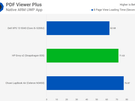 Windows 10 ARM benchmarks TechSpot