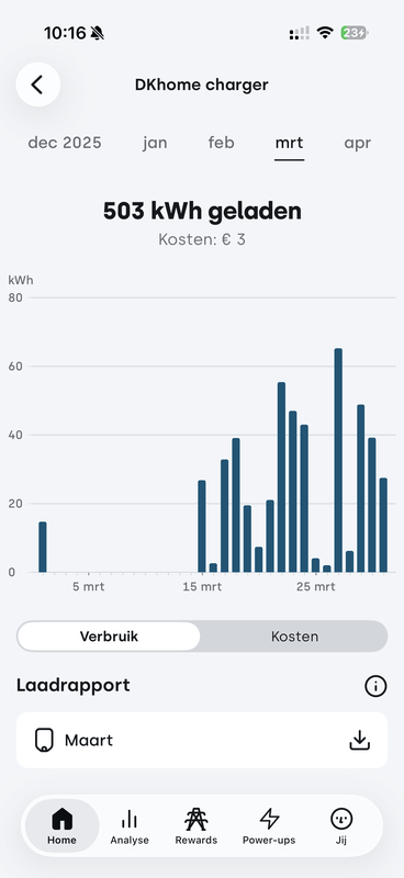 Afbeeldingslocatie: https://tweakers.net/i/w-gSSznEkGC3raV0oC5rMBzWSzw=/x800/filters:strip_exif()/f/image/ASuV2cwI4lutXiOIEZNO5b56.png?f=fotoalbum_large