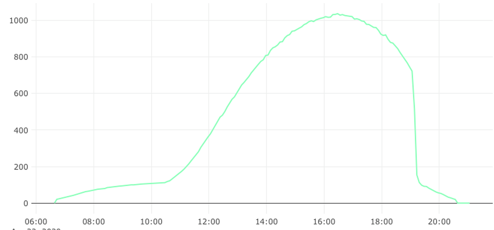 Afbeeldingslocatie: https://tweakers.net/i/w-ufZvR_x7D9X3vMEPwi3RVjiQo=/full-fit-in/4000x4000/filters:no_upscale():fill(white):strip_exif()/f/image/n9nvbSTZzHBevPXCHUOU8SmB.png?f=user_large