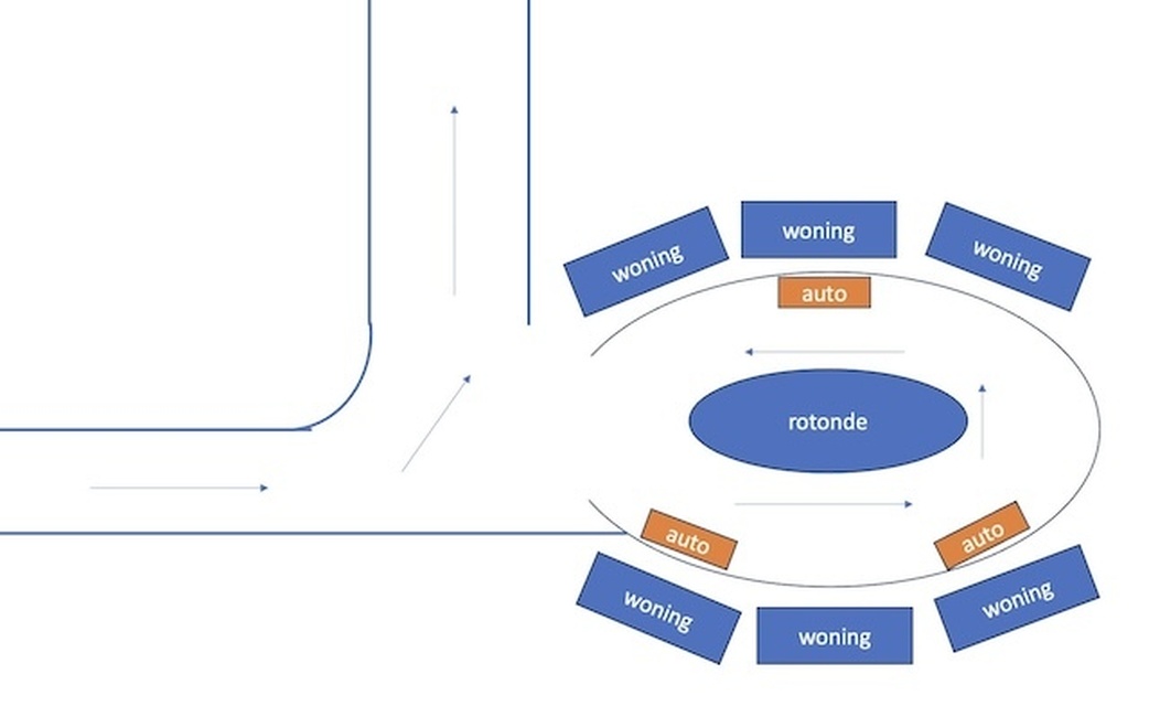 Afbeeldingslocatie: https://tweakers.net/i/w03Ux2jdp62RVzxENexBy4YCutA=/full-fit-in/4920x3264/filters:max_bytes(3145728):no_upscale():strip_icc():fill(white):strip_exif()/f/image/qoPUGg9w0e4WDPnyb9Eza7qR.jpg?f=user_large