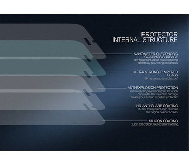 Nillkin DisplayFolio Tempered Glass H+ Pro Apple iPhone 6 (4,7")