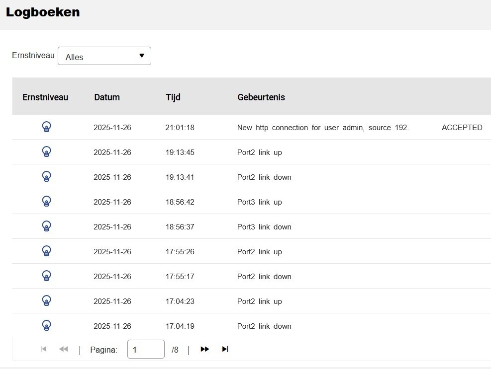 Afbeeldingslocatie: https://tweakers.net/i/w0LX3iltwmgHk8mbH-5ugSOsWN4=/m/383141/1VolYG3VCUiHTqCSUzruft5RdXs27v7NjeYb3mvV4lqXnS4qDS.jpeg
