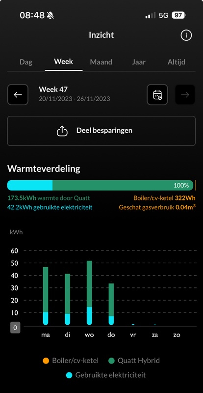 Afbeeldingslocatie: https://tweakers.net/i/w0m1Oiq0NKeZSC1ssENhVpibqeA=/x800/filters:strip_icc():strip_exif()/f/image/Yb0L62yDSmX3BGm1EhUdO5dd.jpg?f=fotoalbum_large