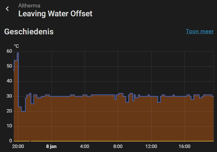 Afbeeldingslocatie: https://tweakers.net/i/w0ueIiFY681oAc6NBtDJykYdoGw=/fit-in/4000x4000/filters:no_upscale():strip_exif()/f/image/cg9N1M65Hb47ppOzHEzJkPUa.png?f=user_large