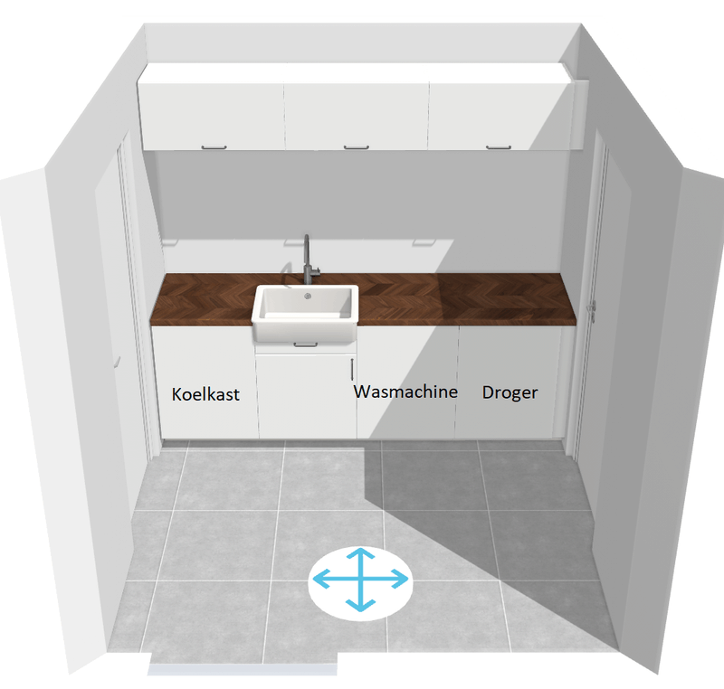 Afbeeldingslocatie: https://tweakers.net/i/w0xb9sKnt3F_zmYd9MOCOpIPxNw=/800x/filters:strip_exif()/f/image/ubnM2DvE1bwLNi4DIxQXXdbd.png?f=fotoalbum_large