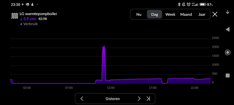 Afbeeldingslocatie: https://tweakers.net/i/w0yy3M4ypGLObGu23r6U9kvrxlU=/800x/filters:strip_icc():strip_exif()/f/image/TxHdzHcJYXjVlYr0VaINQiiN.jpg?f=fotoalbum_large