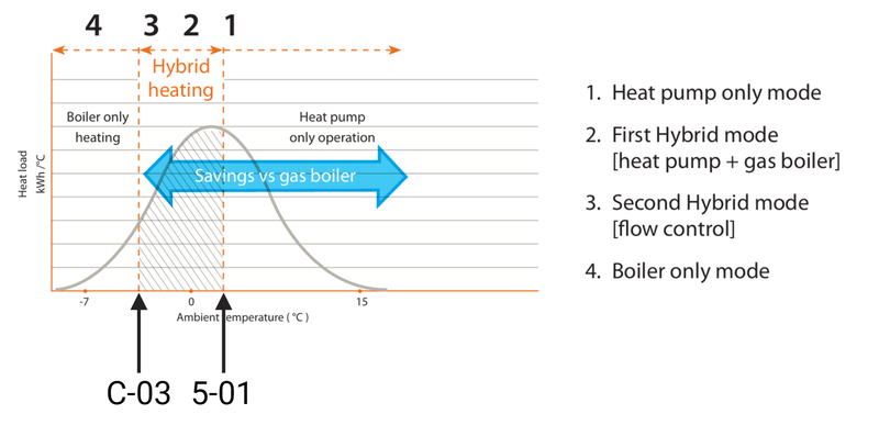 Afbeeldingslocatie: https://tweakers.net/i/w1DB5LxeqQn7tM_nXkmJsT1jT8w=/800x/filters:strip_exif()/f/image/hApllfkz18LjuLCtvQEYpp1v.png?f=fotoalbum_large
