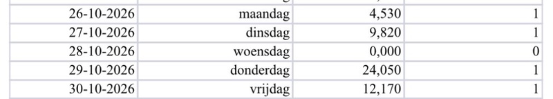 Afbeeldingslocatie: https://tweakers.net/i/w1ZxgfaR5YrimIWxx5YZvIn0koQ=/800x/filters:strip_icc():strip_exif()/f/image/p7PzCsqmdwwiwkQDzk1FgUEv.jpg?f=fotoalbum_large