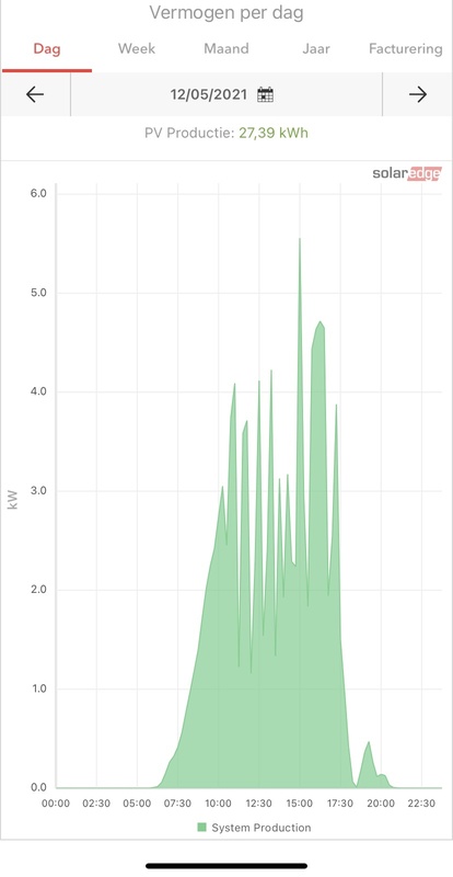 Afbeeldingslocatie: https://tweakers.net/i/w1nN8sNDqj-o5bjGyx_Ahq9int0=/x800/filters:strip_icc():strip_exif()/f/image/i4K3NP8DoPtUiTefoxHbVIw9.jpg?f=fotoalbum_large