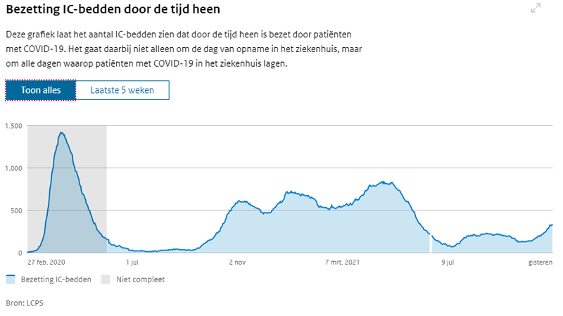 Afbeeldingslocatie: https://tweakers.net/i/w2CGIWBl4AMCAxeg6md6eaC72Ug=/800x/filters:strip_exif()/f/image/aIFLMnVJfdXDDvVuhpP8E9tn.png?f=fotoalbum_large