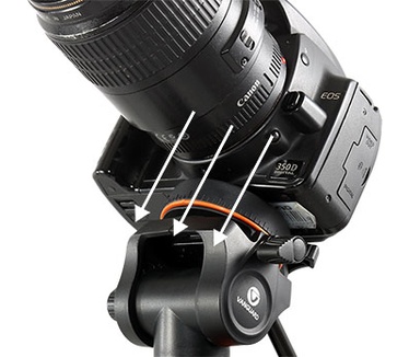 Vanguard ESPOD CX 203AP