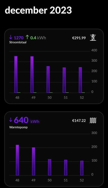 Afbeeldingslocatie: https://tweakers.net/i/w2QQrbUmK-RqCI87788DhuPQJJQ=/x800/filters:strip_icc():strip_exif()/f/image/UPMs5gd2GSdThi1fl0xxX0bz.jpg?f=fotoalbum_large